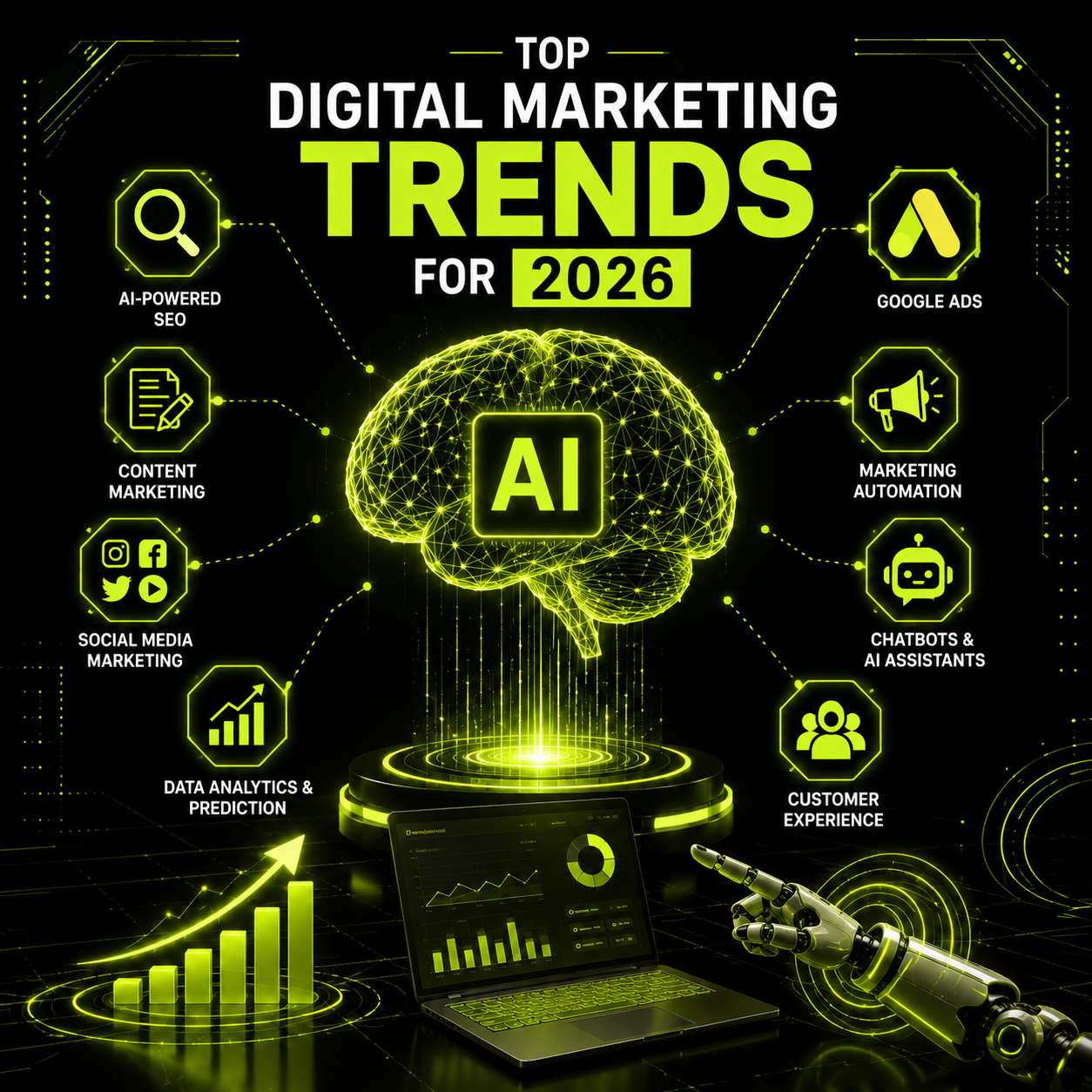 Here are the top digital marketing trends that every marketer needs to know about for 2026.